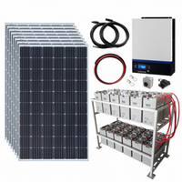 SOLAR KITS & BUNDLES